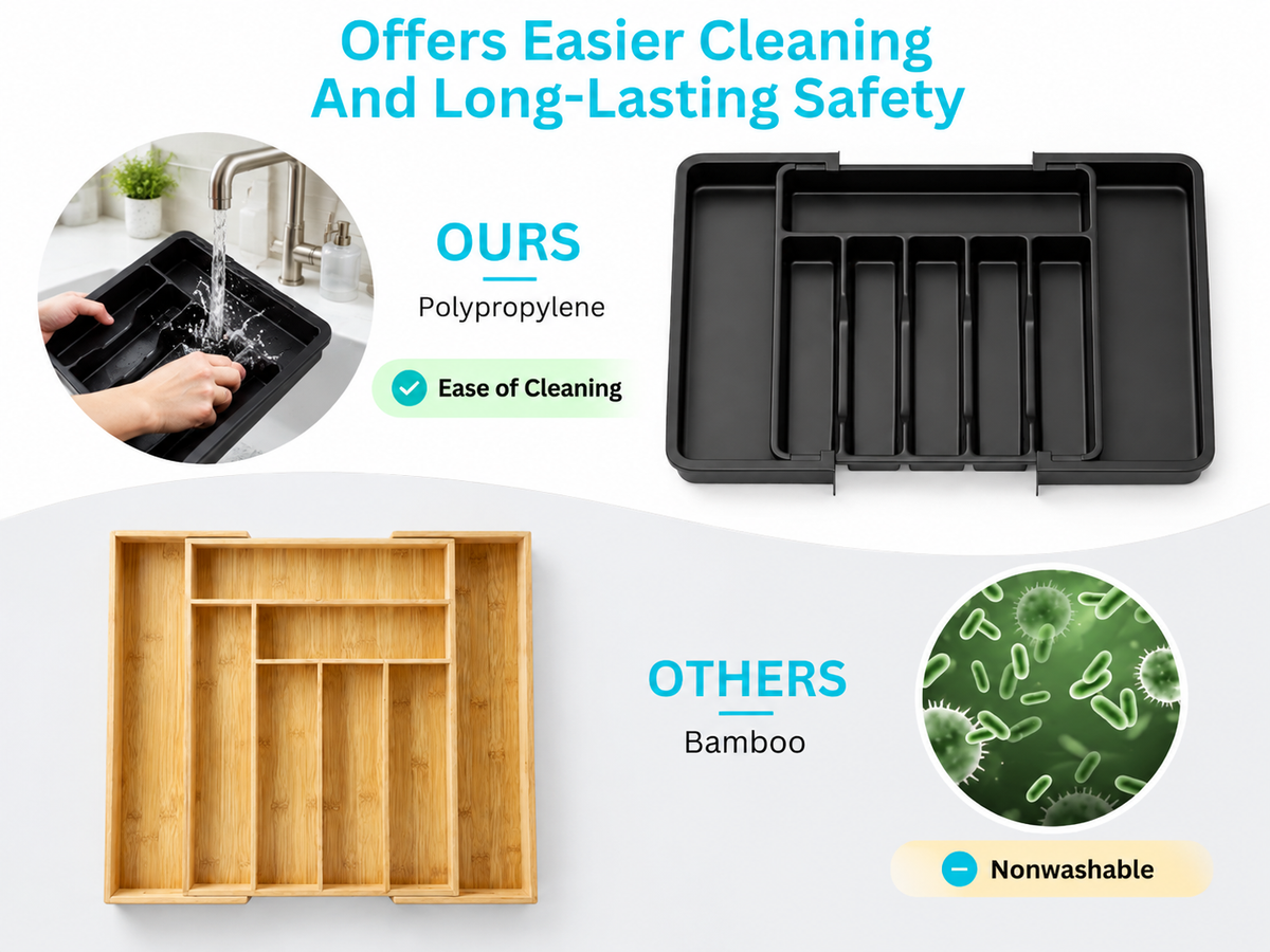Easy to Clean & Built to Last
